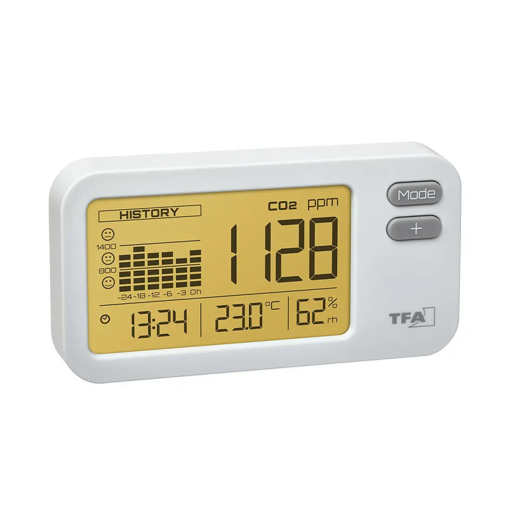 Medidor AIRCO2 - Imagen 2