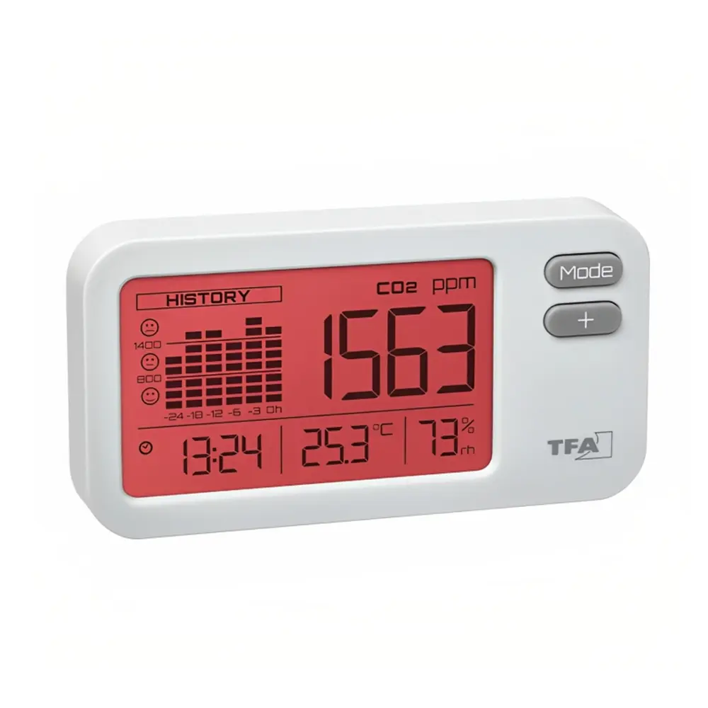 Medidor AIRCO2 - Imagen 3